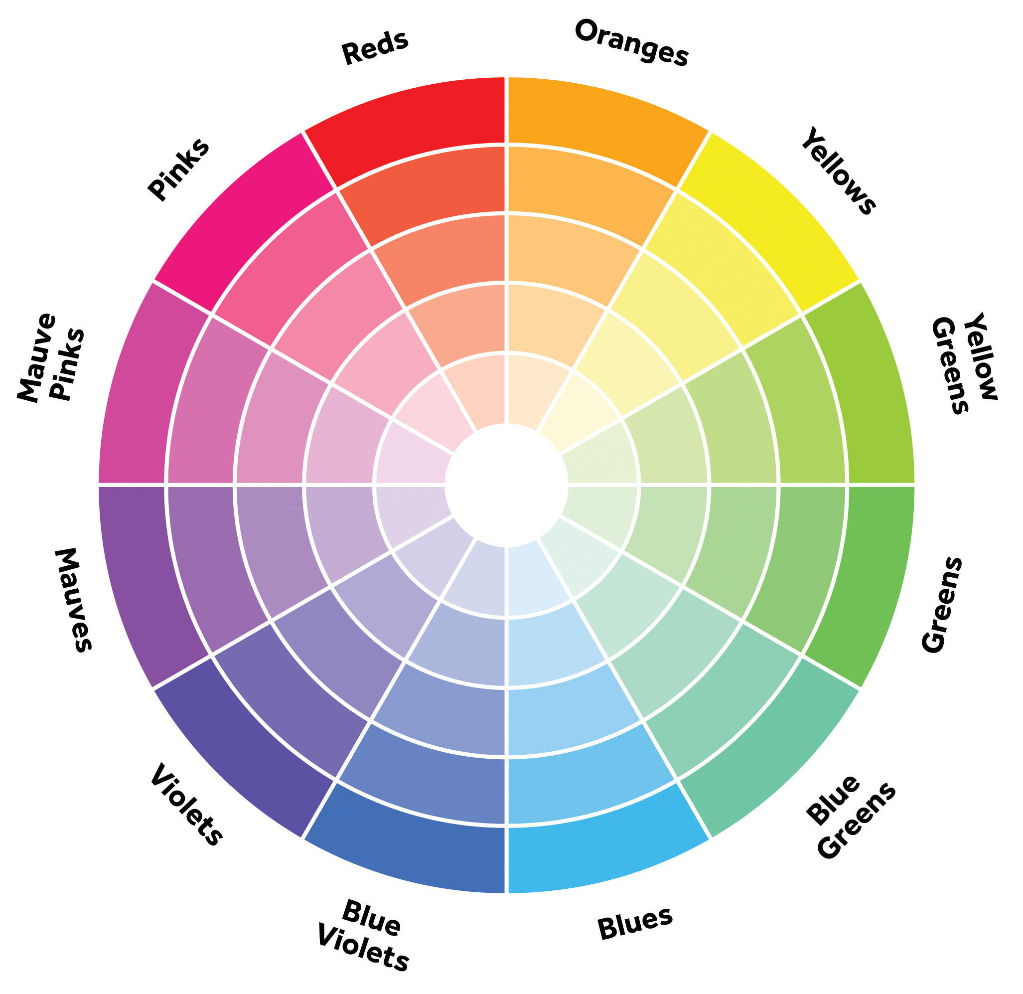 color wheel art design