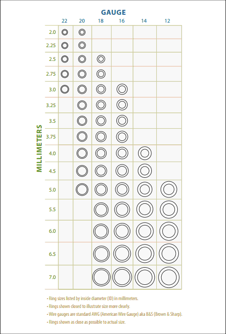 jewelry jump ring size chart Jump ring sizing chart