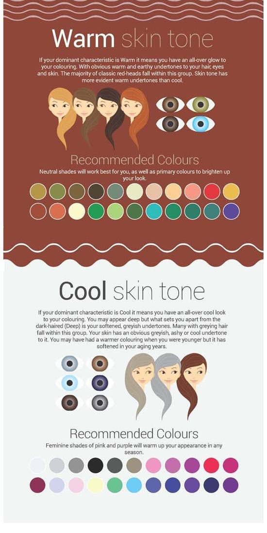 Chart for skin tones and jewelry
