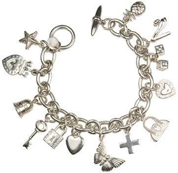 expensive charm bracelets