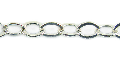 Sterling Silver Chain Cable 1.4x2.1mm wholesale